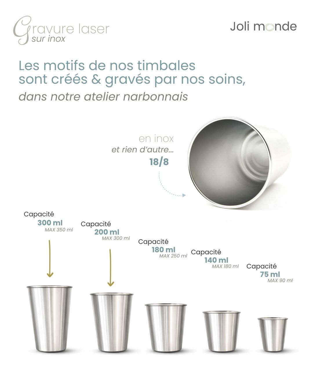 Timbale inox l&eacute;g&egrave;res, incassables et sans plastique pour r&eacute;duire sa consommation plastique avec sans-bpa.com